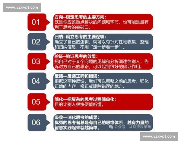 提升学习能力的策略与方法全解析助力高效知识掌握