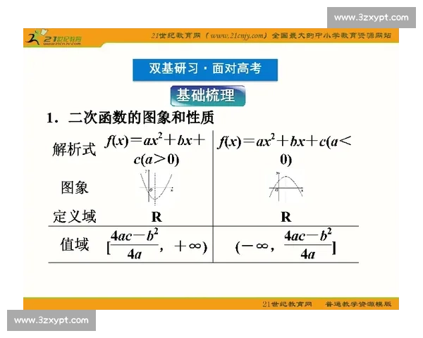 围绕训练频率优化提升效率与效果的系统化策略研究标题
