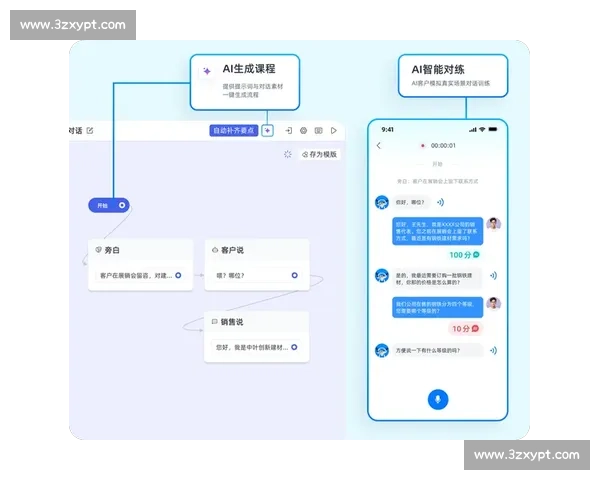 以训练效果最大化为导向构建科学高效个性化学习与提升路径方案
