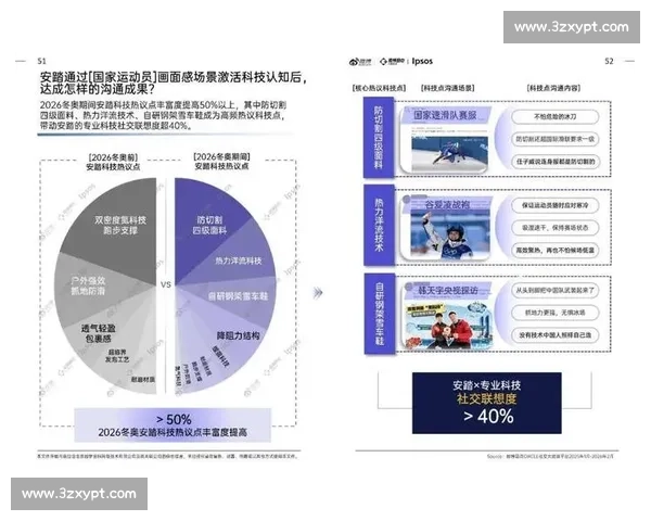 全方位解析体育平台最新动态与用户互动趋势