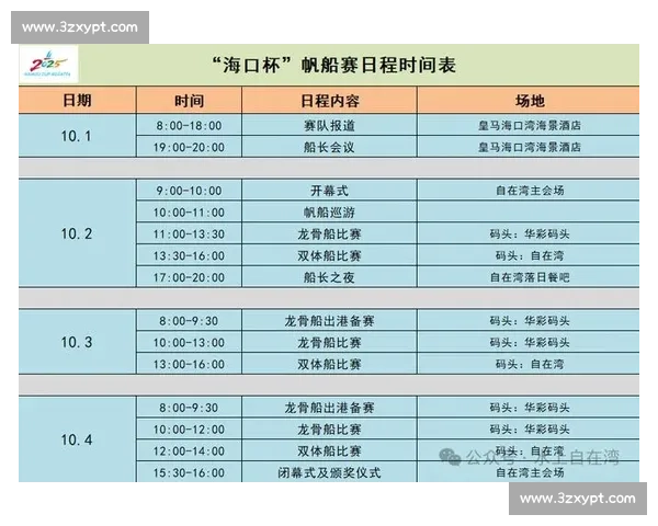 全面解析年度重要体育赛事赛程安排与观赛指南