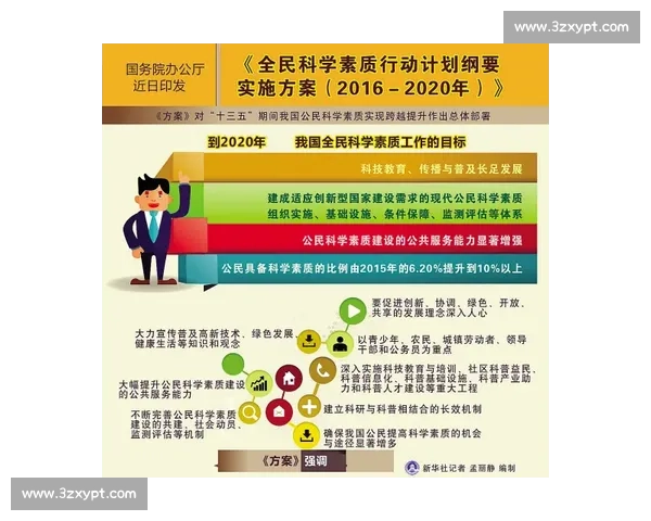 推动全民体育发展与健康政策协同提升的战略研究 推动全民体育发展与健康政策协同提升的战略研究