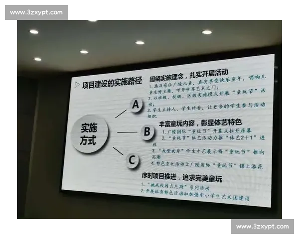 体育管理策略创新与实施路径优化研究探索