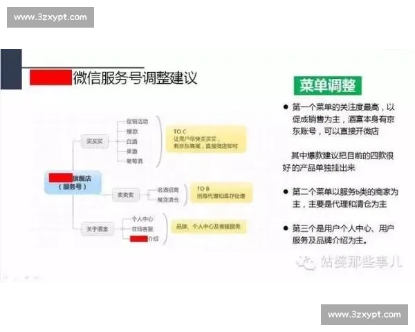 体育赛事运营全流程解析与商业价值提升策略研究