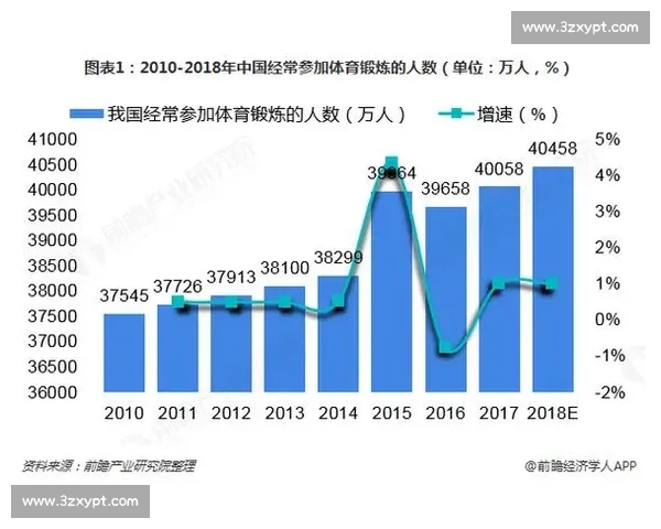全球体育竞技发展历程与重大历史事件全面回顾与分析