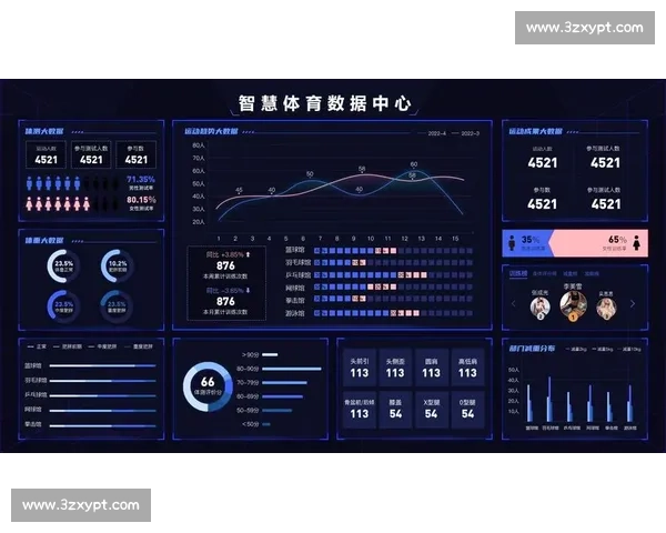 体育场馆周边综合开发与城市公共服务功能优化研究探索