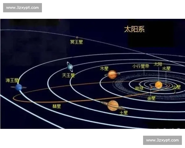 探索以举重新星为核心的天体演化与宇宙结构研究新视角