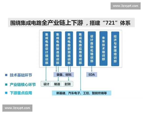 构建多层级联动的现代体育比赛体系与人才培养协同发展新模式探索