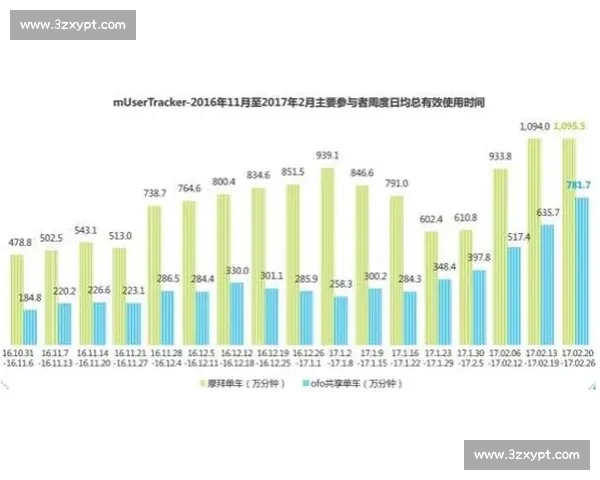 聚焦局部优势实现区域竞争力提升与可持续发展策略