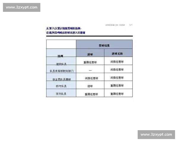 体育赛事规则详解与裁判判罚标准全面指南