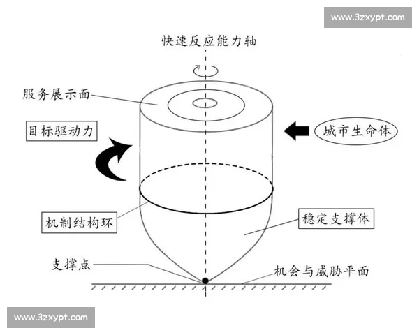数字化转型背景下高校体育赛事管理实践与协同治理创新路径研究
